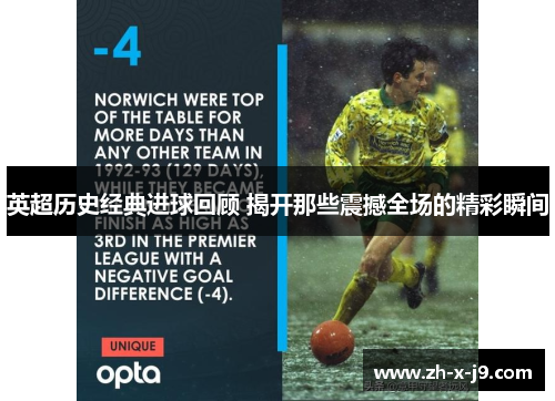 英超历史经典进球回顾 揭开那些震撼全场的精彩瞬间