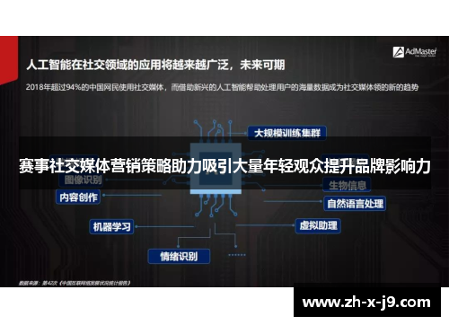 赛事社交媒体营销策略助力吸引大量年轻观众提升品牌影响力