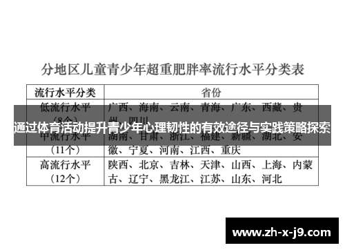 通过体育活动提升青少年心理韧性的有效途径与实践策略探索