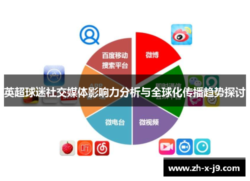 英超球迷社交媒体影响力分析与全球化传播趋势探讨 英超球迷社交媒体影响力分析与全球化传播趋势探讨