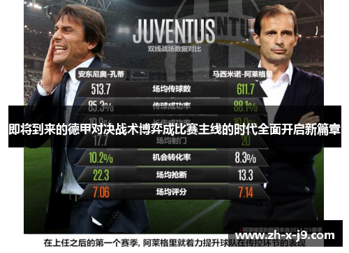 即将到来的德甲对决战术博弈成比赛主线的时代全面开启新篇章 即将到来的德甲对决战术博弈成比赛主线的时代全面开启新篇章