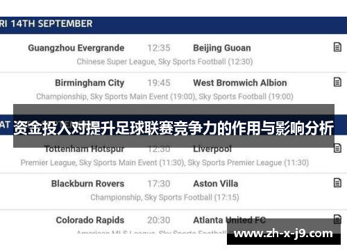 资金投入对提升足球联赛竞争力的作用与影响分析 资金投入对提升足球联赛竞争力的作用与影响分析