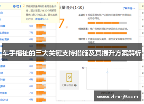 车手福祉的三大关键支持措施及其提升方案解析 车手福祉的三大关键支持措施及其提升方案解析