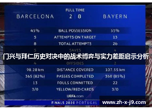 门兴与拜仁历史对决中的战术博弈与实力差距启示分析
