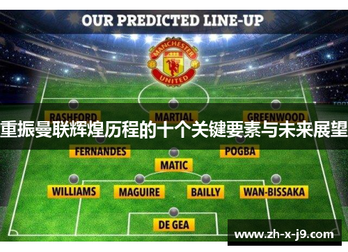重振曼联辉煌历程的十个关键要素与未来展望 重振曼联辉煌历程的十个关键要素与未来展望