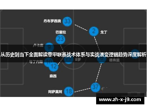 从历史到当下全面解读意甲联赛战术体系与实战演变逻辑趋势深度解析