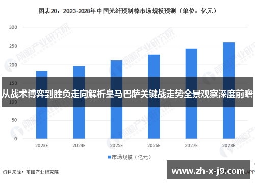 从战术博弈到胜负走向解析皇马巴萨关键战走势全景观察深度前瞻