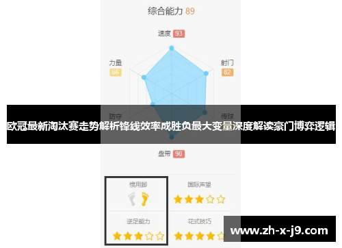 欧冠最新淘汰赛走势解析锋线效率成胜负最大变量深度解读豪门博弈逻辑