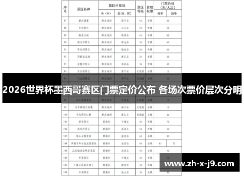2026世界杯墨西哥赛区门票定价公布 各场次票价层次分明 2026世界杯墨西哥赛区门票定价公布 各场次票价层次分明