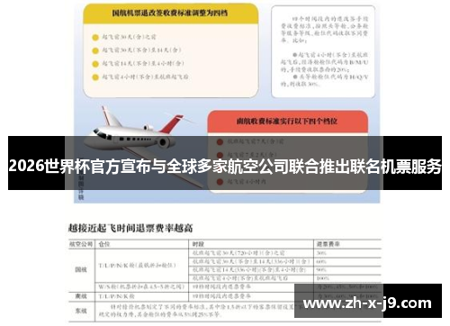 2026世界杯官方宣布与全球多家航空公司联合推出联名机票服务
