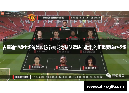 古里迪坐镇中场统筹攻防节奏成为球队运转与胜利的更重要核心枢纽 古里迪坐镇中场统筹攻防节奏成为球队运转与胜利的更重要核心枢纽