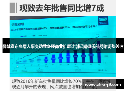 曼城宣布高层人事变动致多项商业扩展计划延期俱乐部战略调整关注 曼城宣布高层人事变动致多项商业扩展计划延期俱乐部战略调整关注